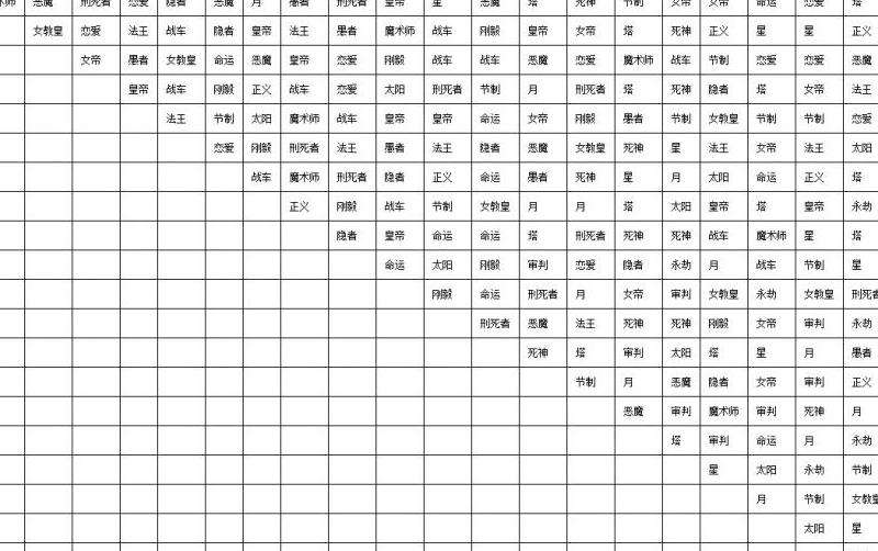 提升实力关键！传奇私服1.85合成版攻略详解