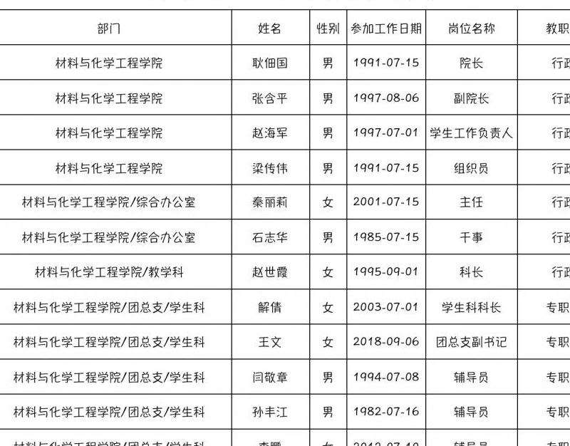 传奇180私服攻略：队伍合作、职业选择、装备强化，让你称霸游戏世界